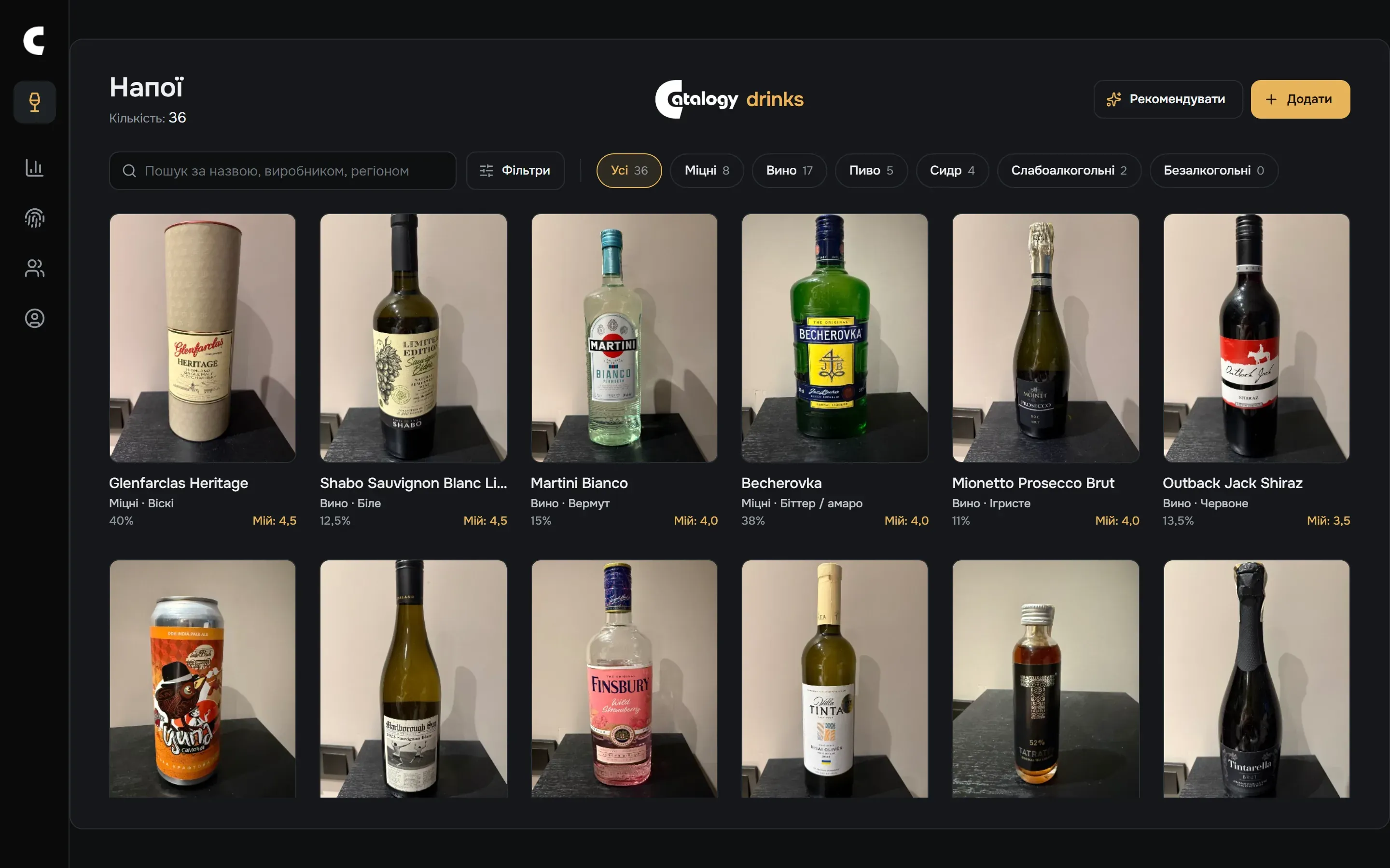 Каталог Catalogy Drinks: пляшки з фото, тип і стиль, міцність і ваша оцінка